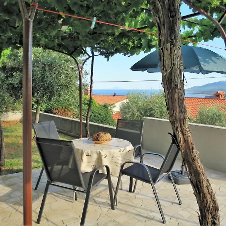 Katarina - Rac172 By Interhome Apartment
